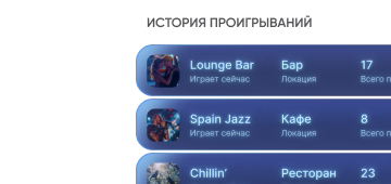 Подробная отчетность
